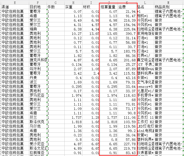 亞馬遜自發(fā)貨