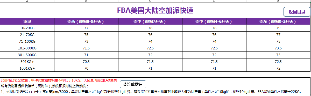 美國(guó)FBA頭程空派價(jià)格表